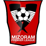 Liga Premier Mizoram India