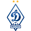 Dinamo Moscow B